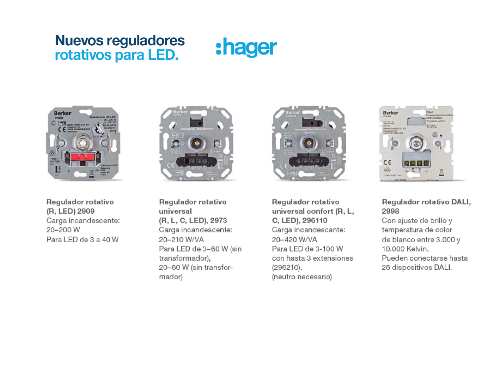 Nuevos reguladores rotativos para LED de Hager