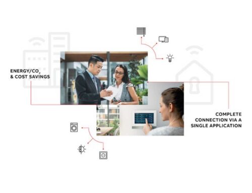 ABB se asocia con Samsung Electronics para impulsar la tecnología integral de los edificios inteligentes